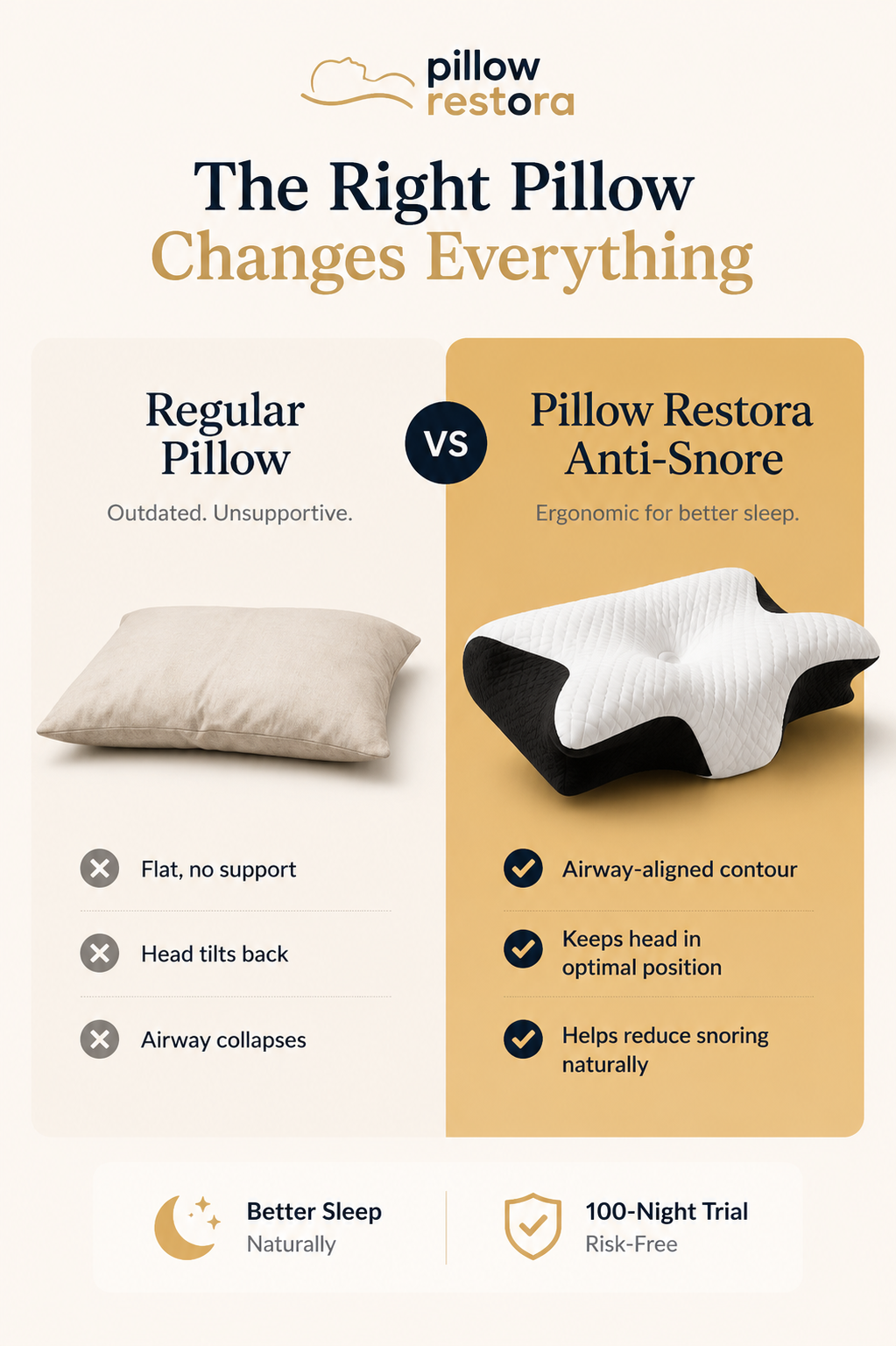 Contour Memory Foam Pillow – Ergonomic Neck & Shoulder Support Pillow