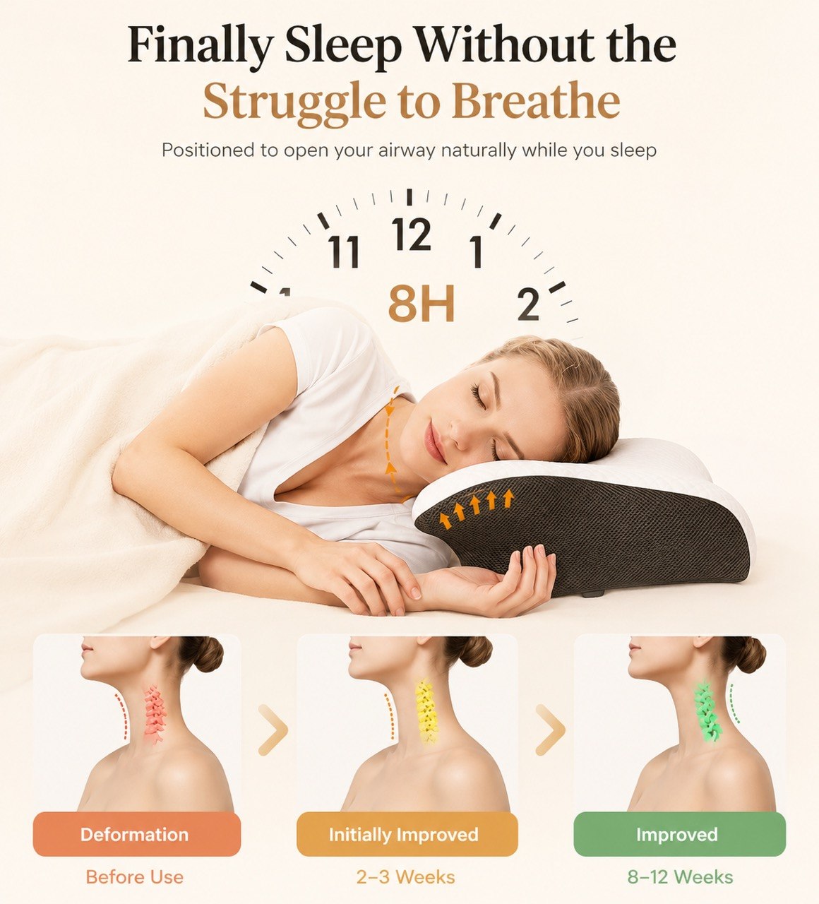 Contour Memory Foam Pillow – Ergonomic Neck & Shoulder Support Pillow