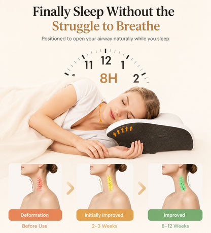 Contour Memory Foam Pillow – Ergonomic Neck & Shoulder Support Pillow